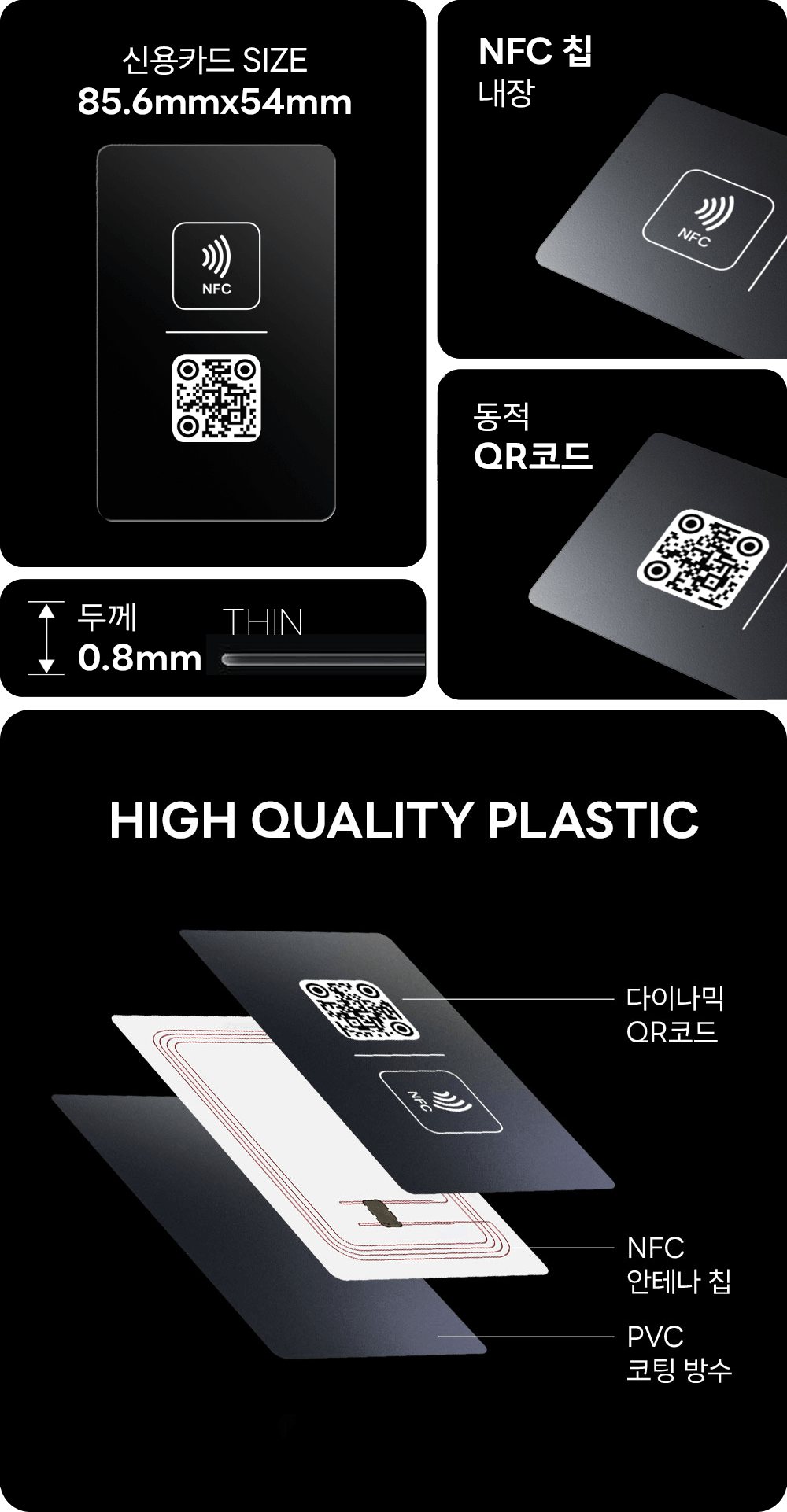 NFC, QR 코드가 있는 카드